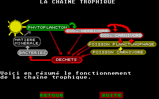 Screenshot of Vie du Lac, La